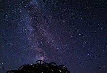 Photo of Магия ночного неба: звездные тайны