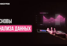 Photo of Основы финансового анализа