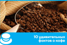 Photo of 10 фактов о кофе