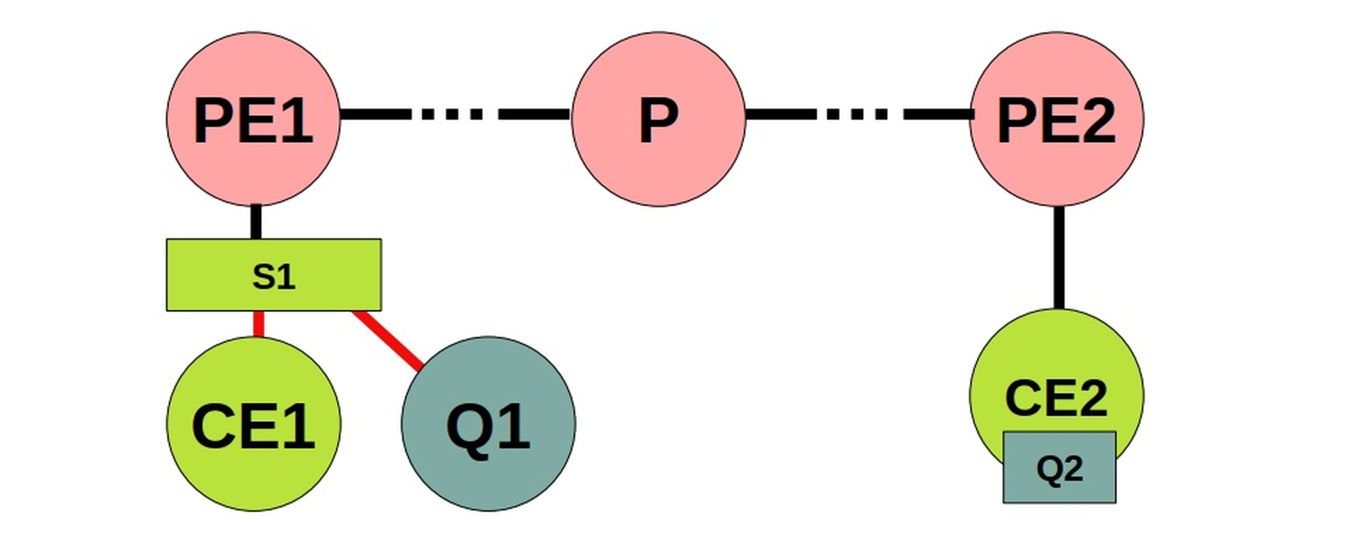 Фото 20 — Принципы работы сетей TCP/IP