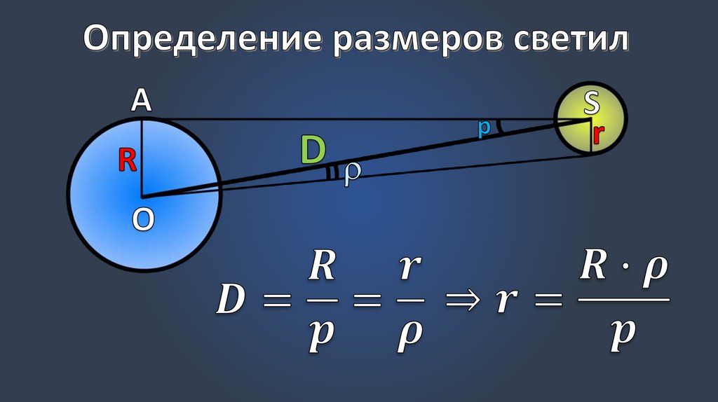 Фото 26 — Подробное изучение Вселенной