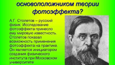 Photo of Анализ принципов квантовой физики